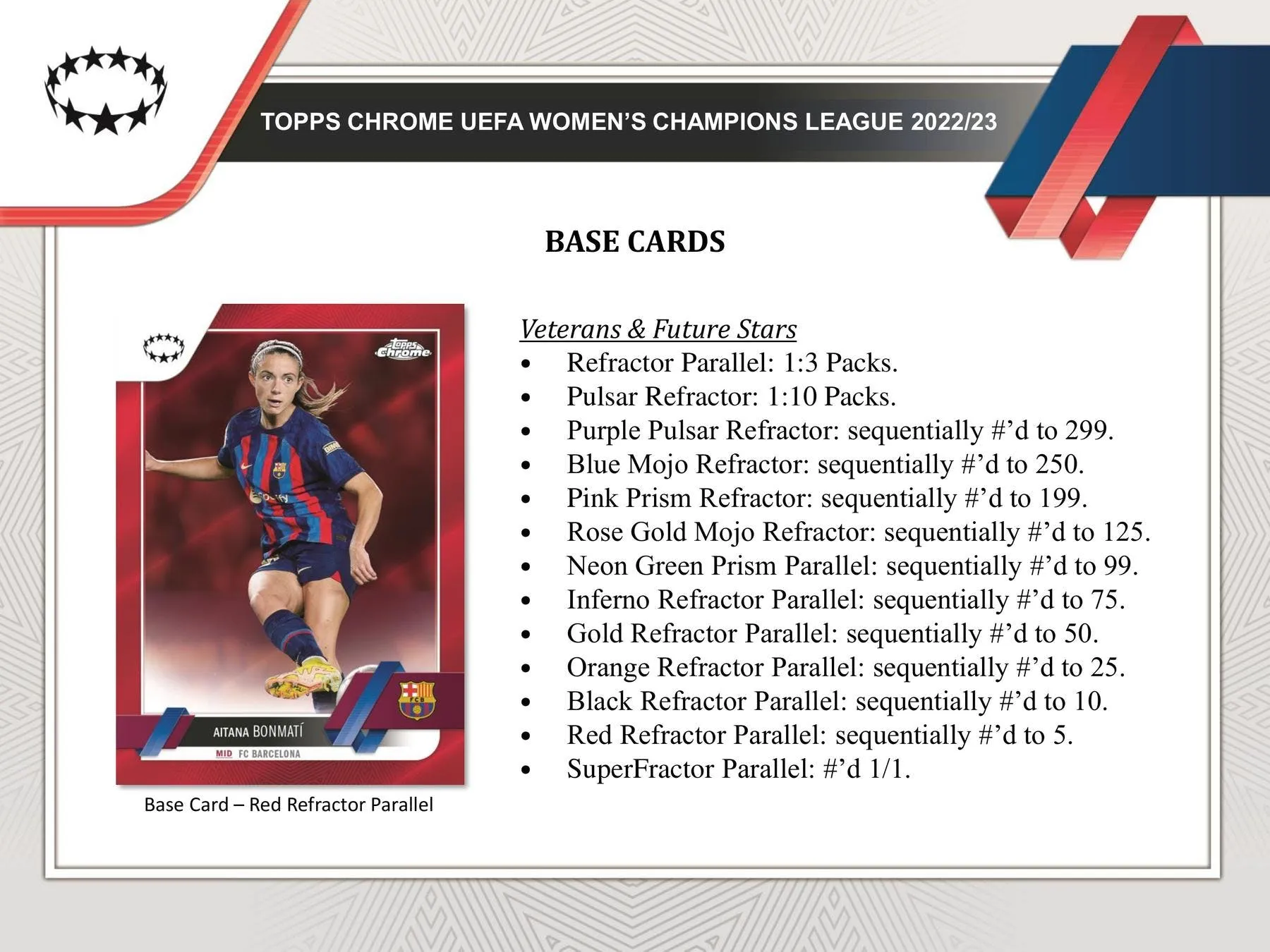 2022-23 Topps Chrome UEFA Women's Champions League Soccer Hobby Box