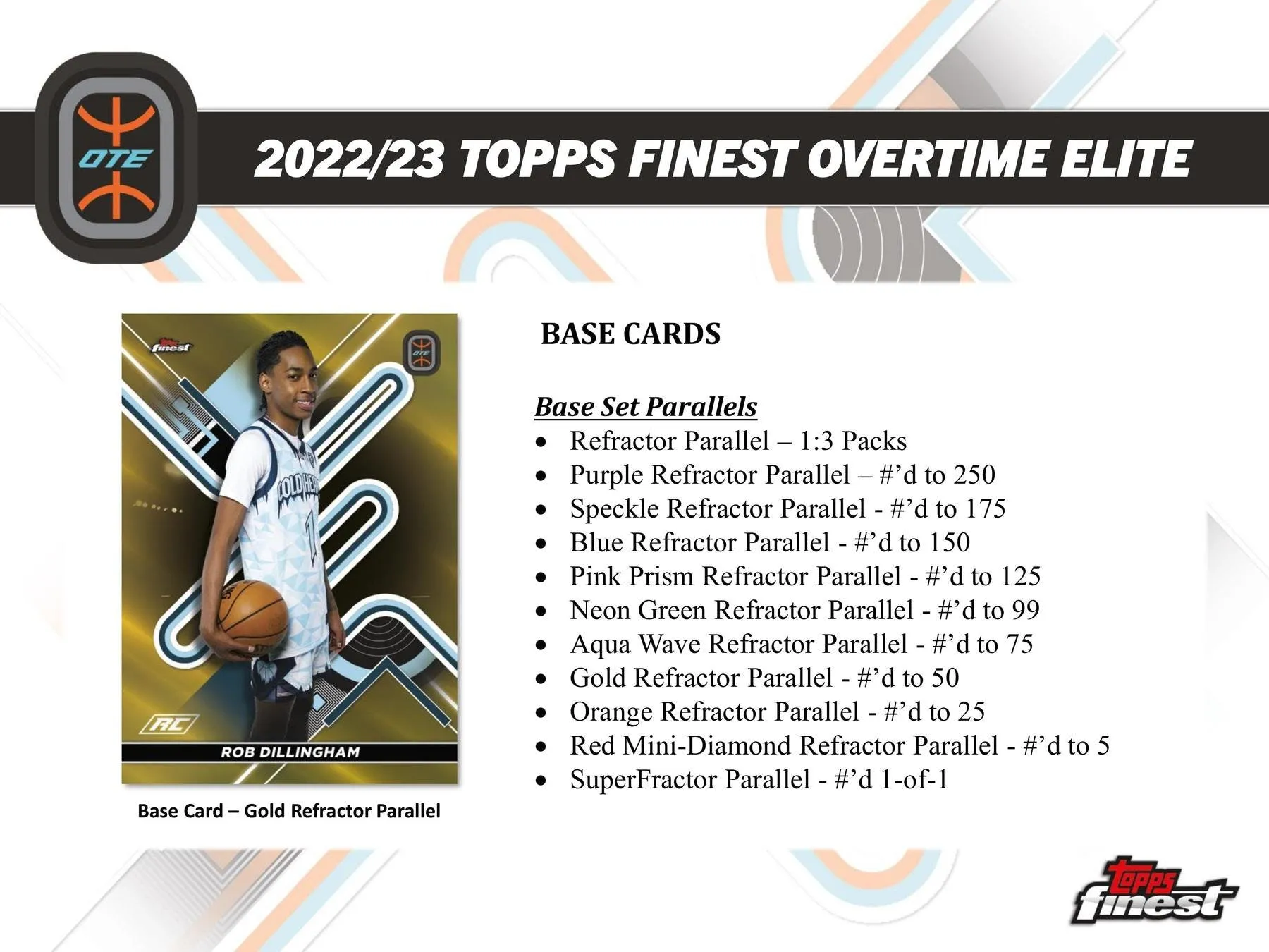 2022-23 Topps Finest Elite Overtime Edition Basketball