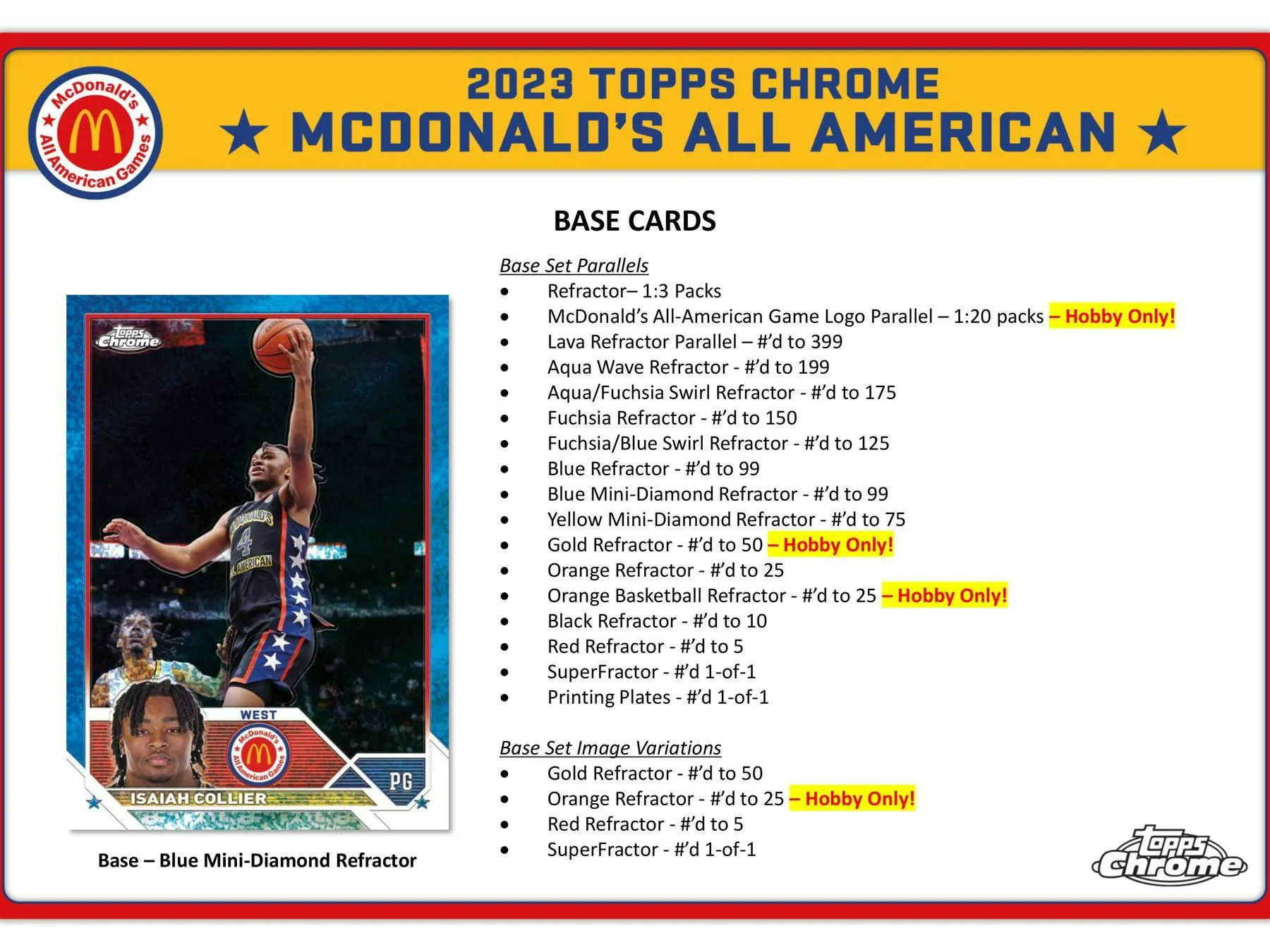 2023 Topps McDonald's All American Chrome Basketball Hobby Box