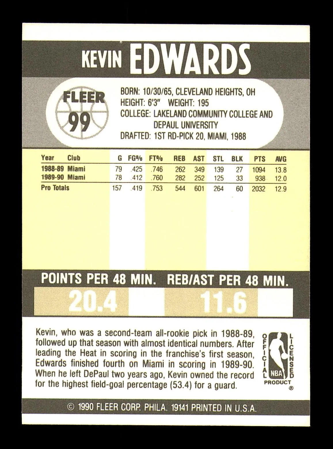 Kevin Edwards Autographed 1990-91 Fleer Card #99 Miami Heat SKU #183252