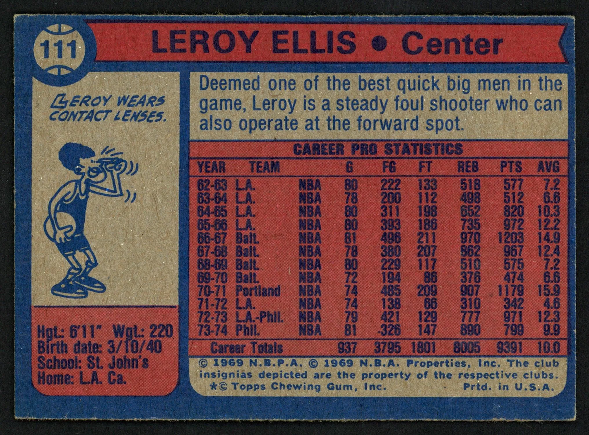 LeRoy Ellis Autographed 1974-75 Topps Card #111 Philadelphia 76ers SKU #150047