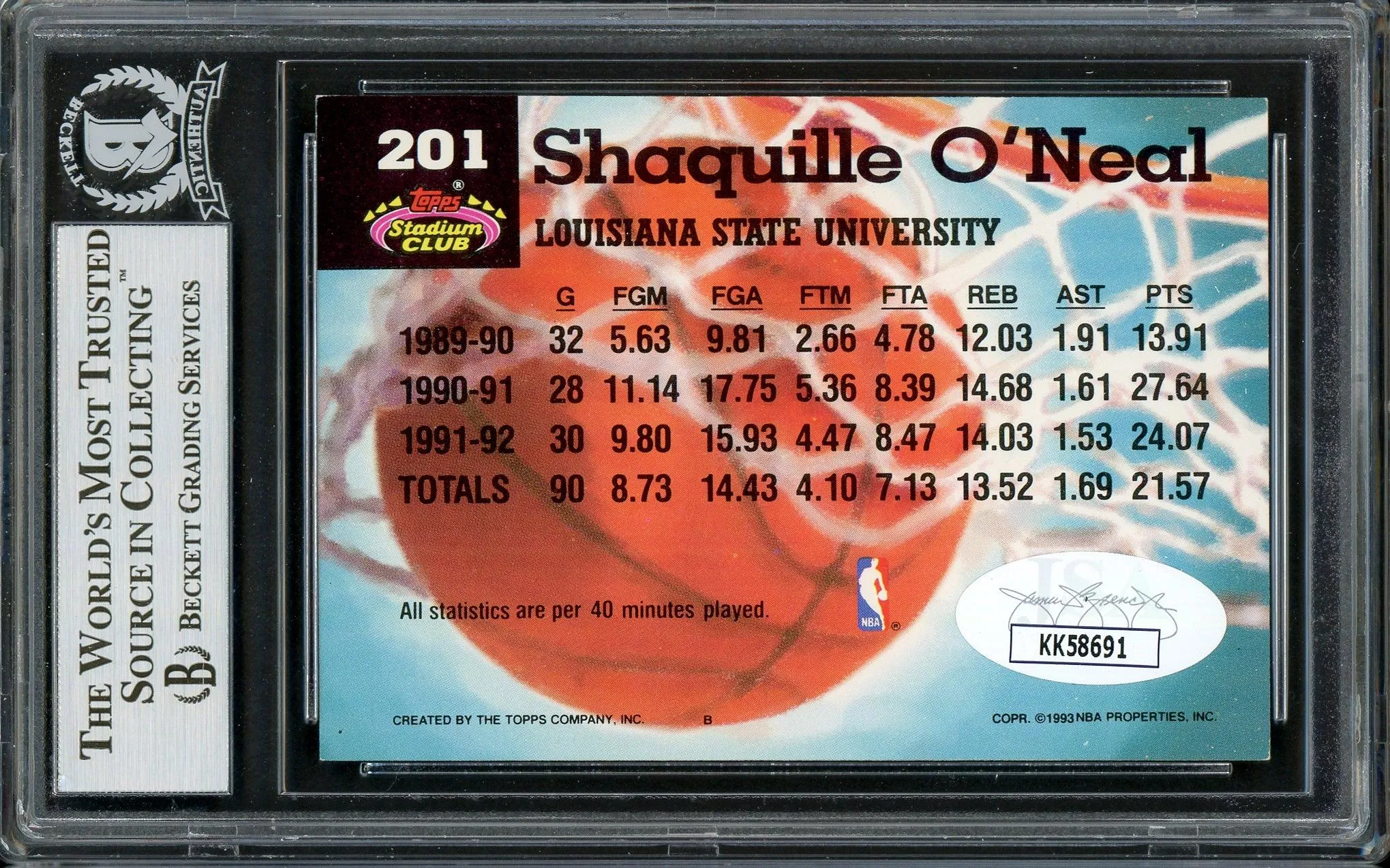 Shaquille Shaq O'Neal Autographed 1992-93 Stadium Club Members Only Rookie Card #201 Orlando Magic Beckett BAS #13020291