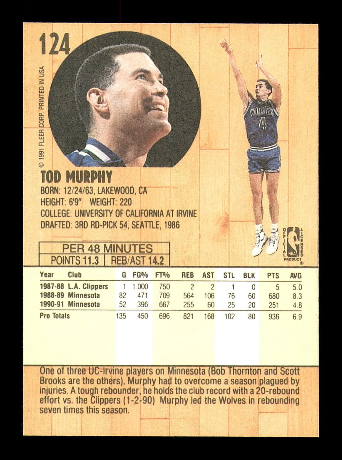 Tod Murphy Autographed 1991-92 Fleer Card #124 Minnesota Timberwolves SKU #183319